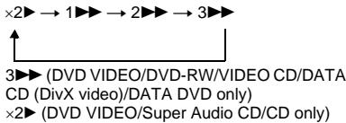 SONY DVP-LS785V - Playback direction - 1