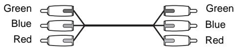 SONY DVP-LS785V - If you are connecting to a monitor, projector, or AV amplifier (receiver) having component video input jacks (Y, P_B / C_B, P_R / C_R) - 1