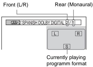 SONY DVP-LS785V - Checking the audio signal format DVD-VD DATA CD DATA DVD - 2
