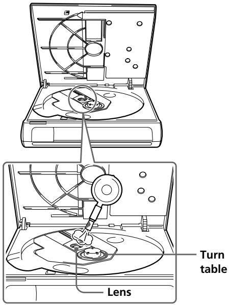 SONY PBD-V30 - On cleaning the lens and turn table - 1