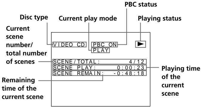 SONY PBD-V30 - Display information of the on-screen display on mode - 2