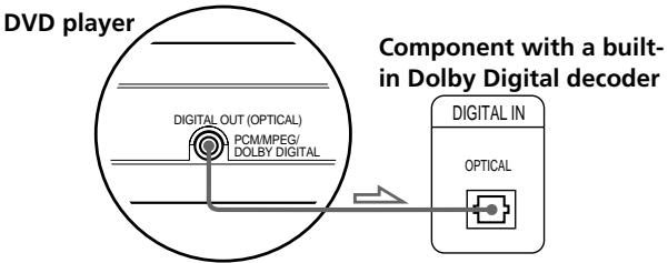 SONY PBD-V30 - Connecting to a digital component with a built-in MPEG Audio decoder or Dolby Digital decoder - 2