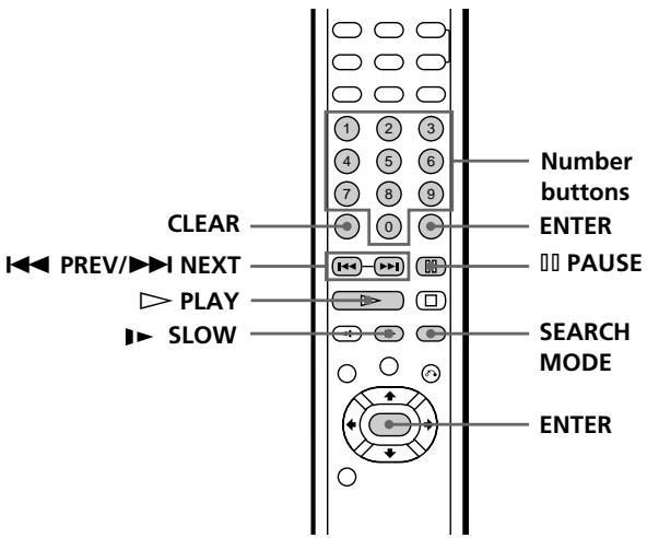 SONY PBD-V30 - Various modes of playback - 2