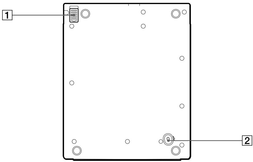 SONY PBD-V30 - Rear Panel - 1