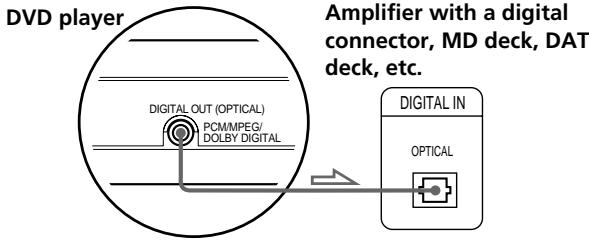 SONY PBD-V30 - Connecting to a digital component such as an amplifier with a digital input connector, DAT or MD - 2