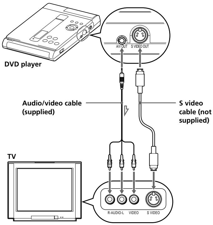 SONY PBD-V30 - Hookups - 1