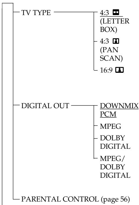 SONY PBD-V30 - INITIAL SETUP items list - 2