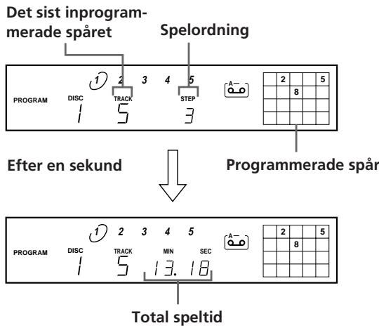 SONY CDP-CE405 - Skapa egna program (Programmerad uppspelning) - 3