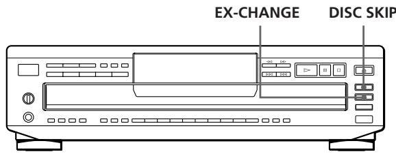 SONY CDP-CE405 - Replacing Discs While Playing a Disc - 1