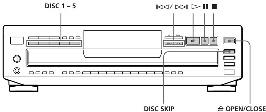 SONY CDP-CE405 - Avbryta upspelningen - 1