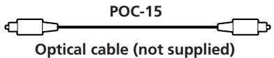 SONY CDP-CE405 - - If you have a digital component such as a digital amplifier, D/A converter, DAT or MD (CDP-CE505 only) - 1