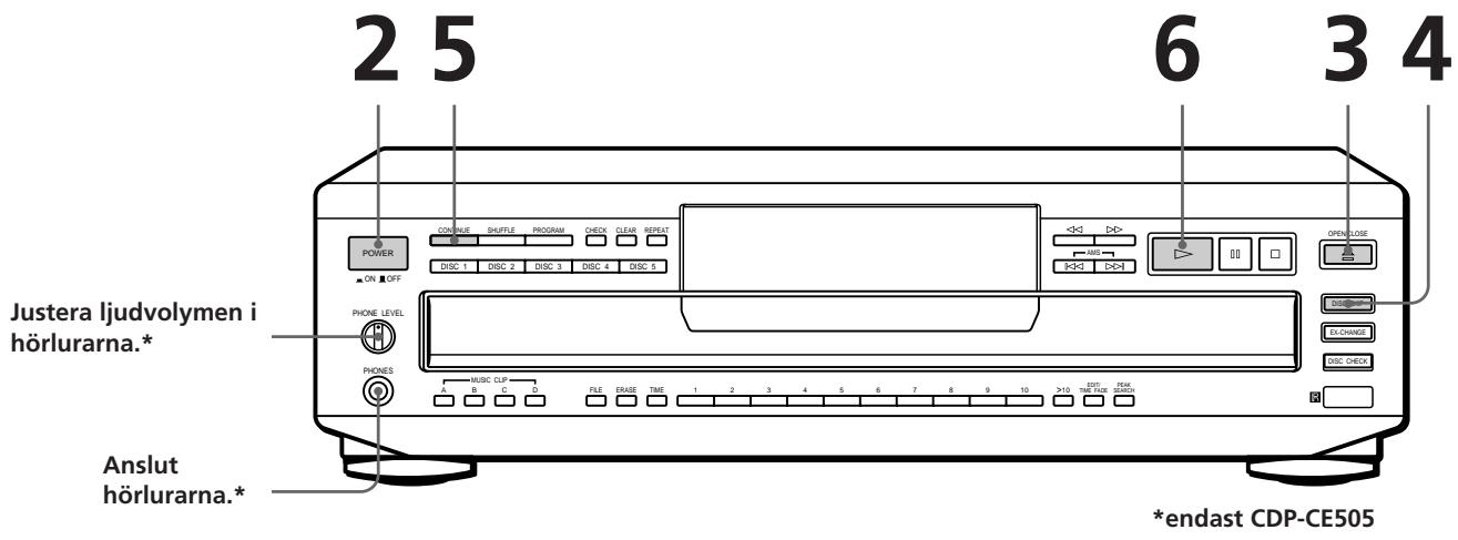 SONY CDP-CE405 - Spela upp en CD-skiva - 1