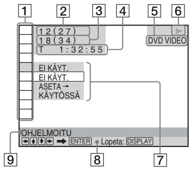 SONY DVP-SR360 - Paina DISPLAY. - 1