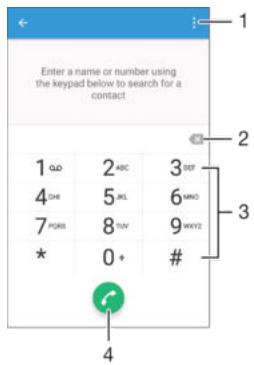 SONY XPERIA M5 - Anrufe tätigen - 1