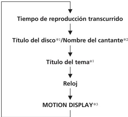 SONY CDX-C580RW - Cambio de los elementosmostatados - 1