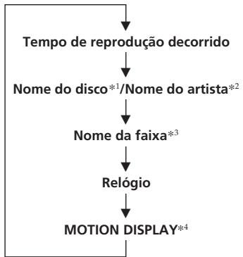 SONY CDX-C580RW - Alterar os elementos do visor - 1