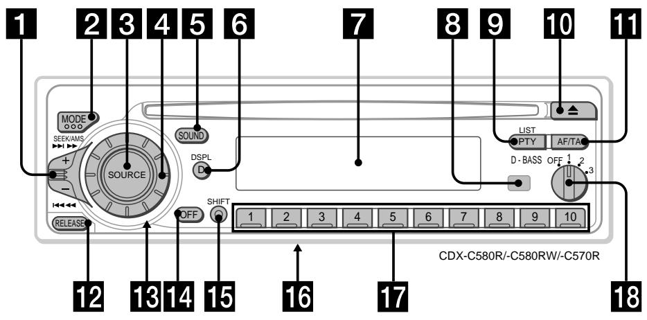 SONY CDX-C580RW - Localización de los controlles - 1