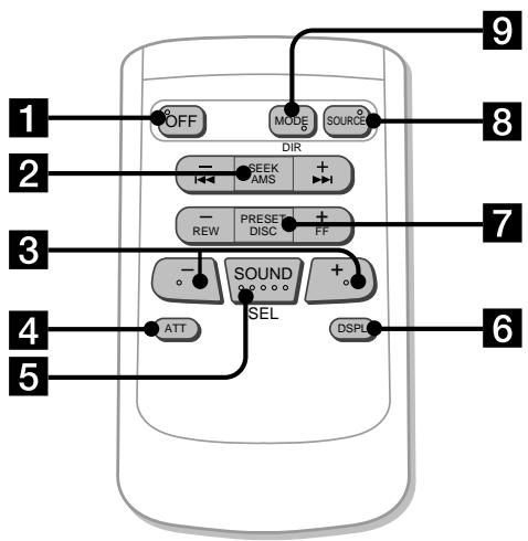 SONY CDX-C580RW - Telecomando optional sem fios (RM-X47) - 1