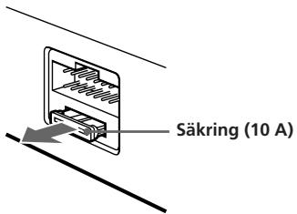 SONY CDX-C580RW - Byta sakring - 1