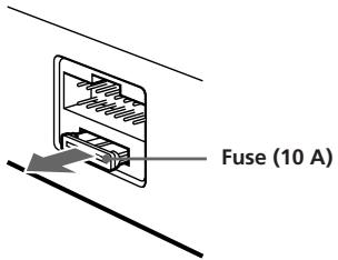 SONY CDX-C580RW - Fuse replacement - 1