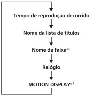 SONY CDX-C580RW - Visualização da lista de titulos - 2