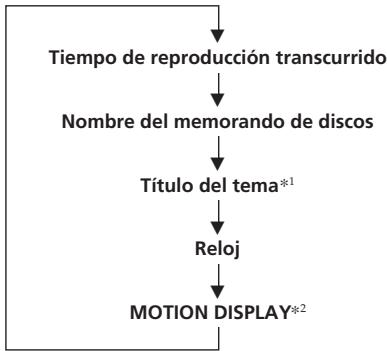 SONY CDX-C580RW - Visualización del nombre del memorando de discos - 2