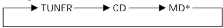 SONY CDX-C6850R - Memorising stations automatically - 1