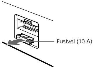 SONY CDX-C6850R - Substituição do fusível - 1