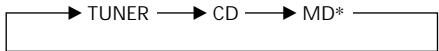 SONY CDX-C6850R - Cuido - 1