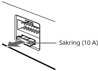 SONY CDX-C6850R - Byta sakring - 1