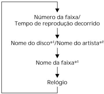 SONY CDX-C6850R - Ouvir um CD - 3