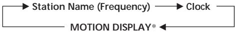 SONY CDX-C780R - Changing the displayed item - 1