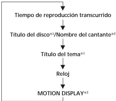 SONY CDX-C780R - Cambio de los elementos mostrados - 1