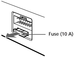 SONY CDX-C780R - Fuse replacement - 1