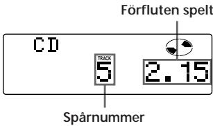 SONY CDX-C780R - Stäng sedan frontpanelen. Uppspelningen startas automatiskt. - 1