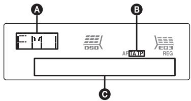 SONY CDX-GT517EE - HndkaunHa dnCnnee - 1