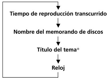 SONY XR-C8220R - Visualización del nombre del memorando de discos - 2