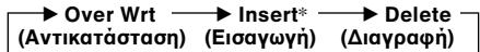 SONY XR-M510 - Npopuoioc Ynppeoiwv eTo Xepi - 2
