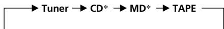 SONY XR-M510 - Carregue varias vezes em SOURCE para seleccionar o sintonizador. - 1