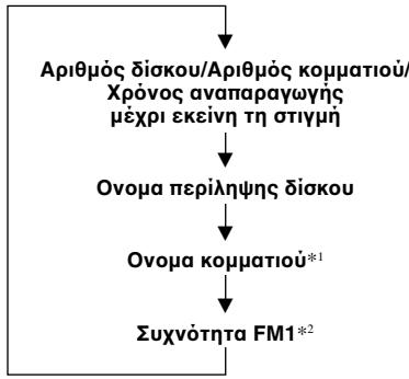 SONY XR-M510 - Euapavion nnc npiaa ncd iokou - 2