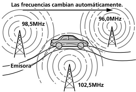SONY XR-M510 - Frecuenciasalternativas (AF) - 1