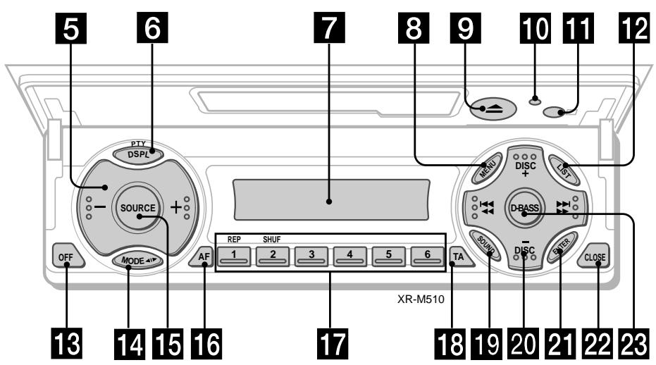 SONY XR-M510 - Painel de funciona - 1