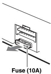 SONY CDX-A250 - Fuse replacement - 1