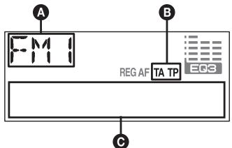 SONY CDX-A250 - Overview - 1