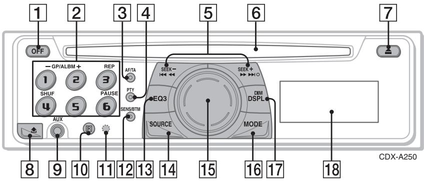 SONY CDX-A250 - Unità principale - 1