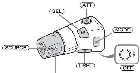 SONY CDX-S2000 - Utilisation du satellite de commande - 2