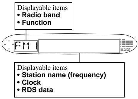 graph TD A["Displayable items"] --> B["Radio band"] A --> C["Function"] D["Displayable items"] --> E["Station name (frequency)"] D --> F["Clock"] D --> G["RDS data"]