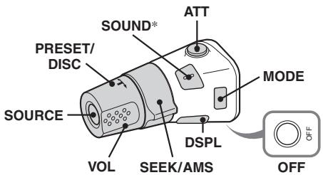 SONY MEX-BT5000 - Location of controls - 1