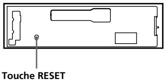 Touche RESET