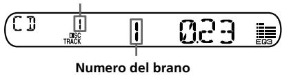CD 1 DISC TRACK 0.23 EGB Numero del brano
